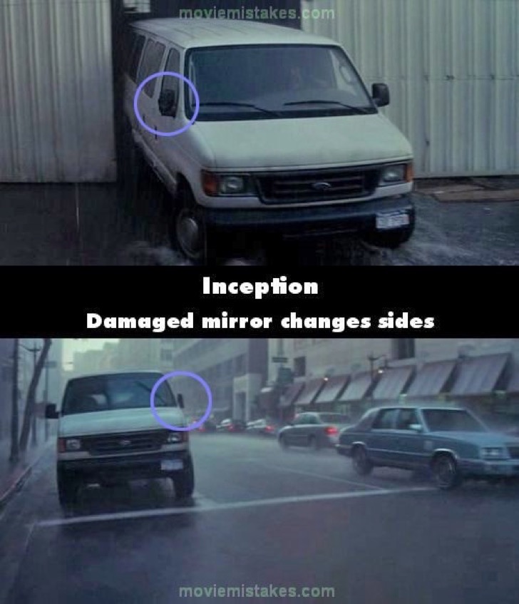 inception