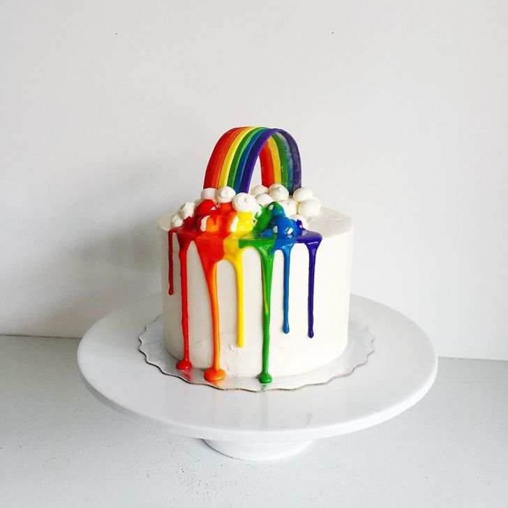 Cómo Hago Para Que Se Vea Mi Cumpleaños En Facebook