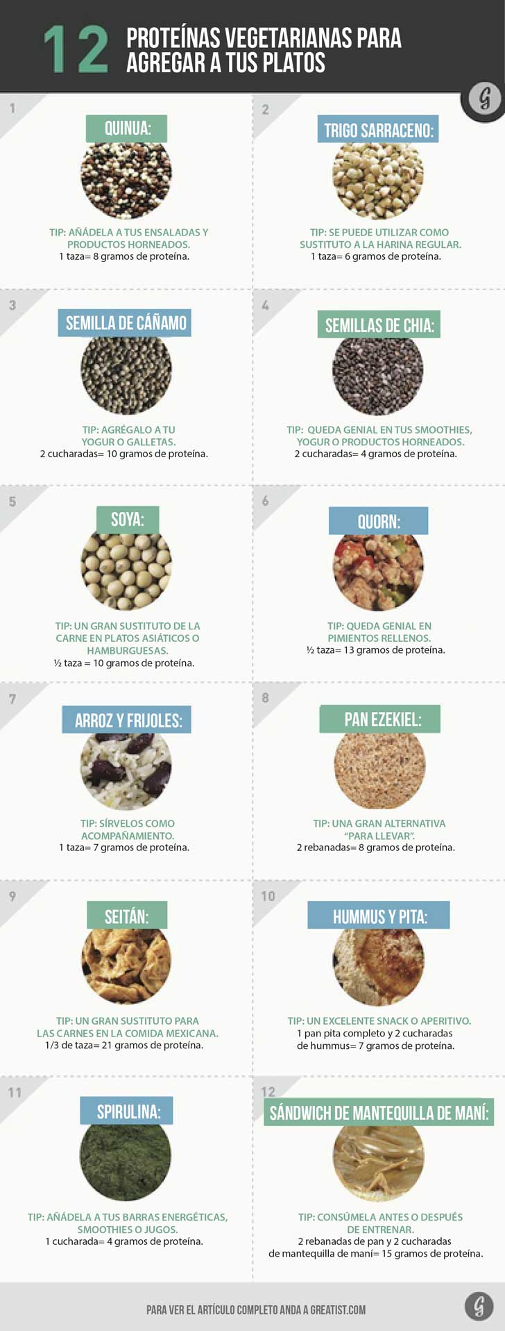 10 semana del embarazo los granos sobre la persona