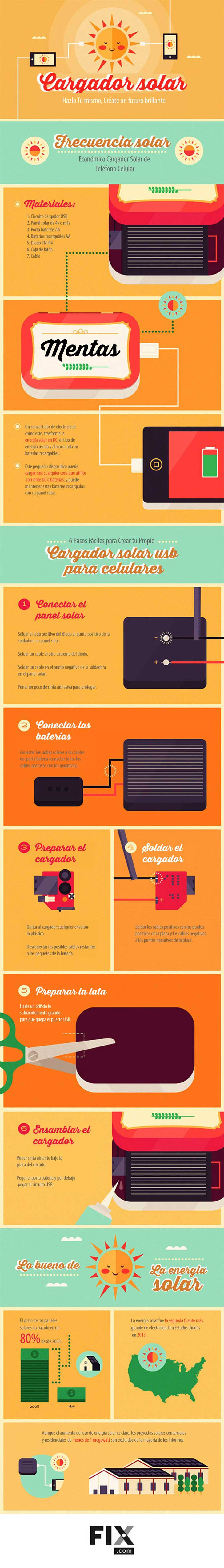 smartphone smartphone